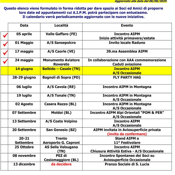 Calendario 2025